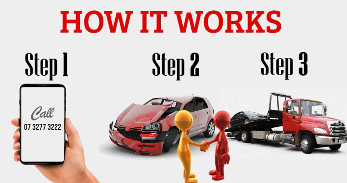 Free Car Removals in Brisbane